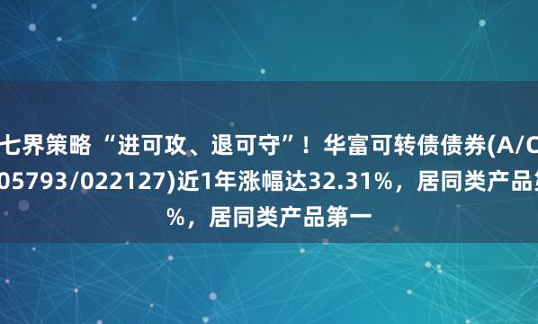 七界策略 “进可攻、退可守”！华富可转债债券(A/C：005793/022127)近1年涨幅达32.31%，居同类产品第一